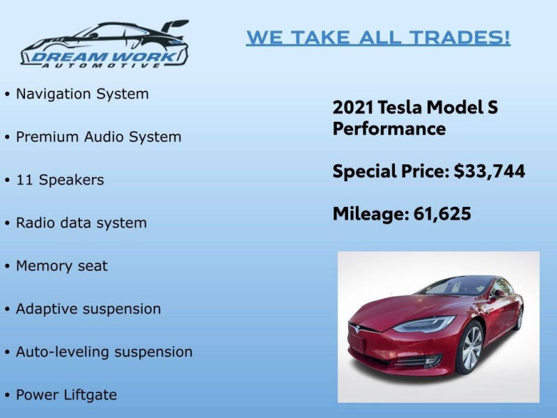 2021 Tesla Model S Performance