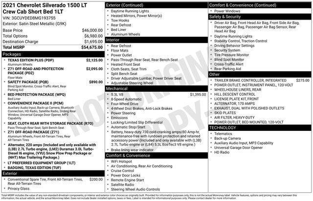 2021 Chevrolet Silverado 1500