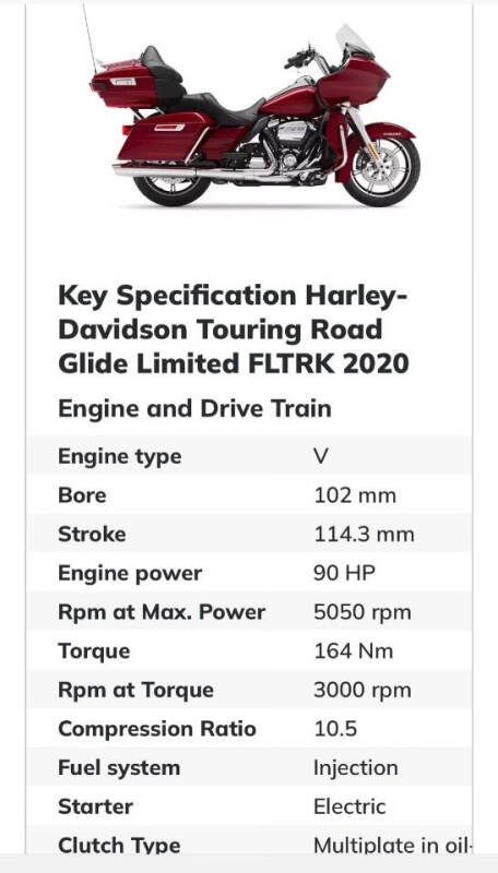 2020 Harley-Davidson Road Glide Limited FLTRK