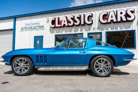 1966 Chevrolet Corvette