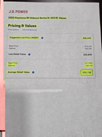 2022 Keystone RV Hideout