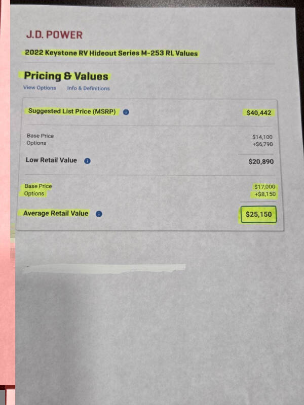 2022 Keystone RV Hideout