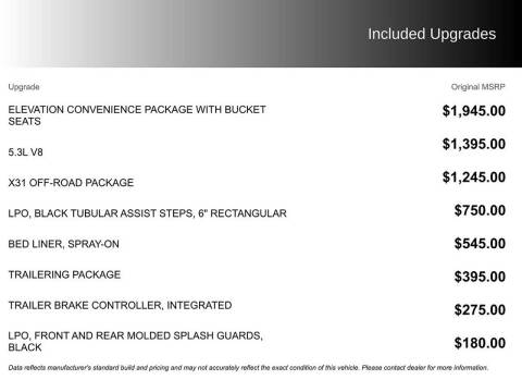 2020 GMC Sierra 1500