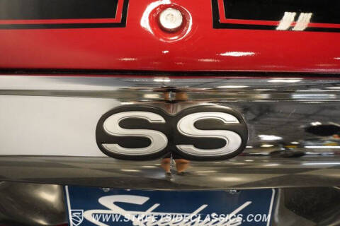 1971 Chevrolet Chevelle