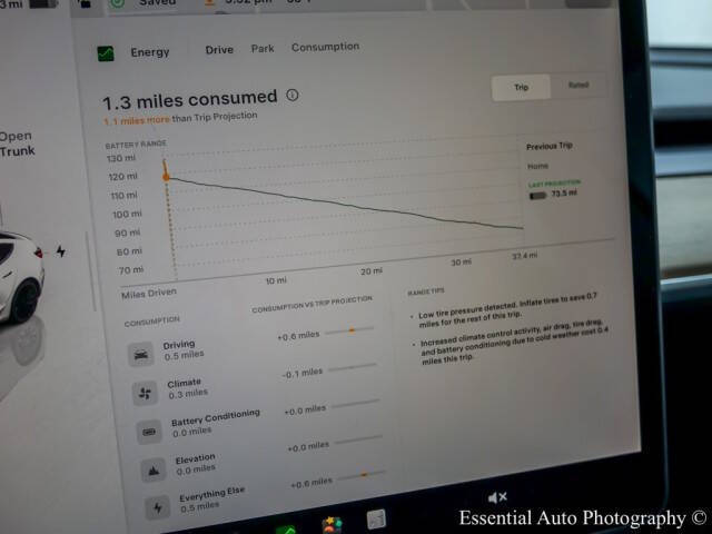2022 Tesla Model 3 Performance