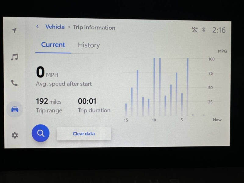 2025 Toyota Prius XLE