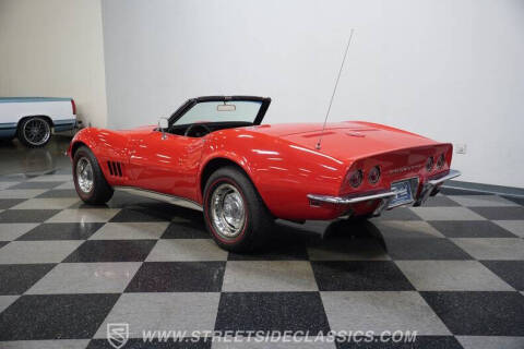 1968 Chevrolet Corvette