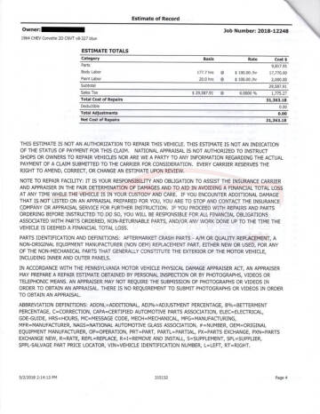 1964 Chevrolet Corvette