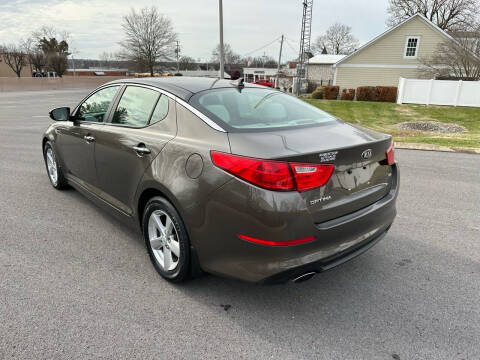 2015 Kia Optima LX