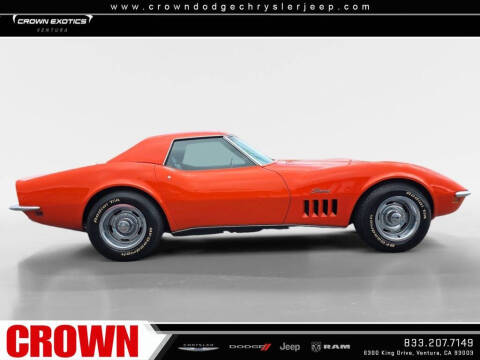 1969 Chevrolet Corvette