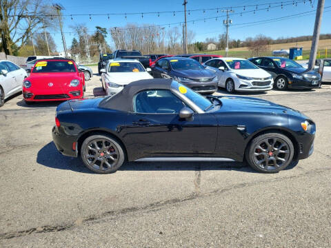 2017 FIAT 124 Spider Abarth