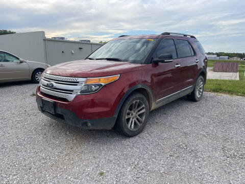 2014 Ford Explorer for sale at 27 Auto Sales LLC in Somerset KY