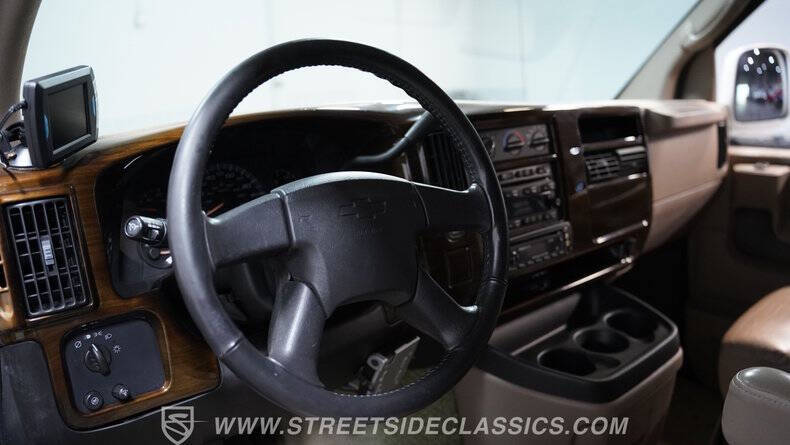 2007 Chevrolet Express 1500