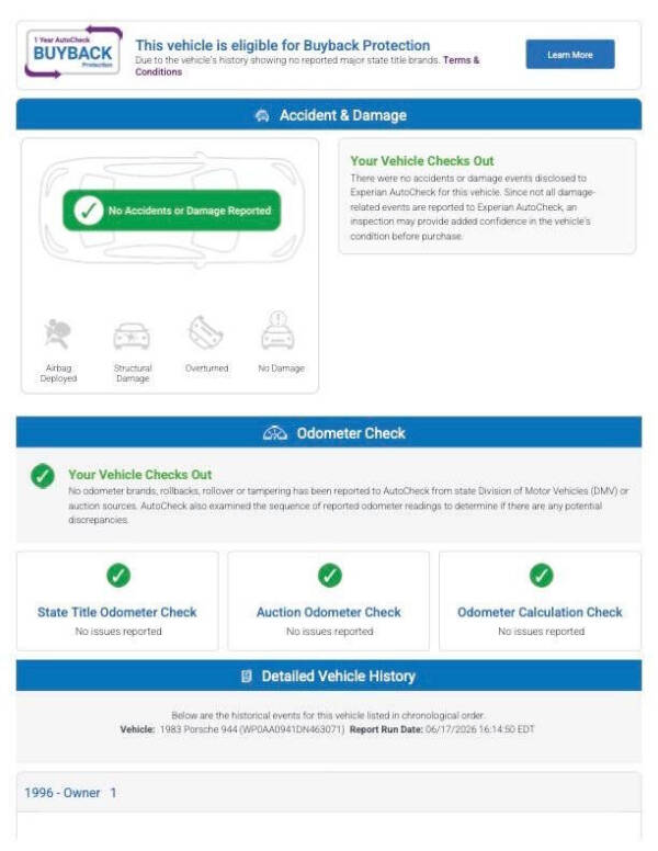 1983 Porsche 944