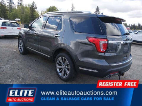 2018 Ford Explorer Limited