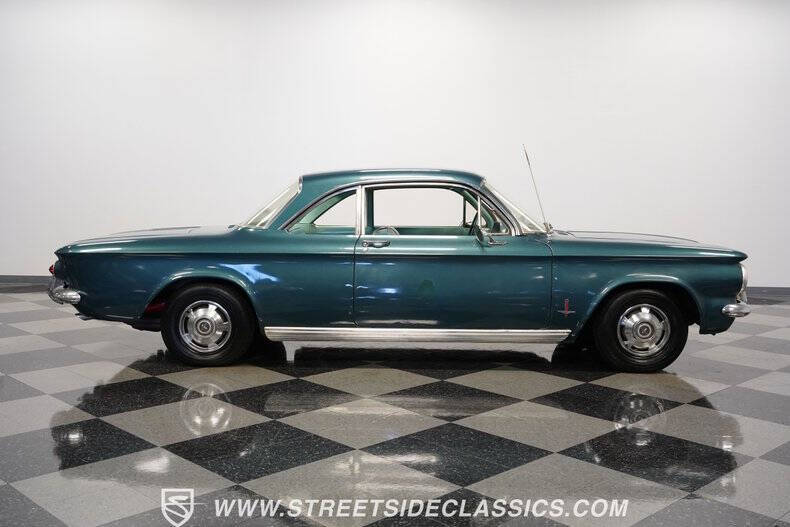 1963 Chevrolet Corvair