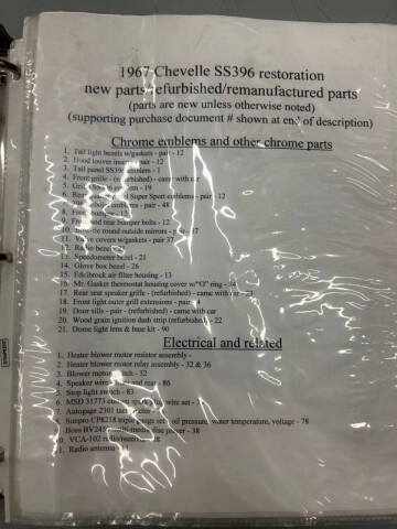 1967 Chevrolet Chevelle