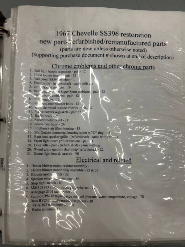 1967 Chevrolet Chevelle