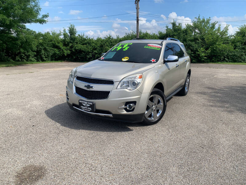 2015 Chevrolet Equinox for sale at Craven Cars in Louisville KY