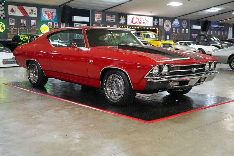 1969 Chevrolet Chevelle