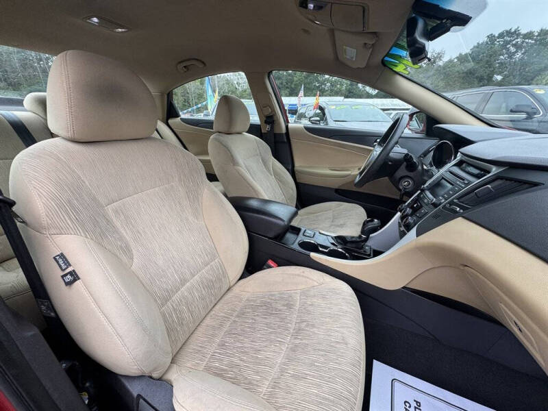 2014 Hyundai Sonata GLS