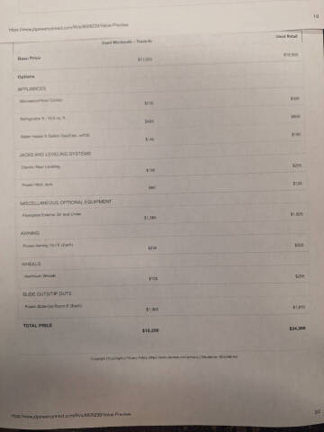 2020 Keystone RV Premier Ultra Lite 23RB