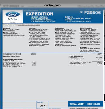 2015 Ford Expedition Limited