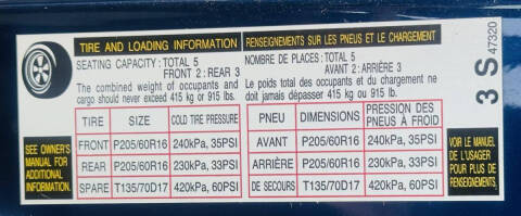 2014 Toyota Prius v Two