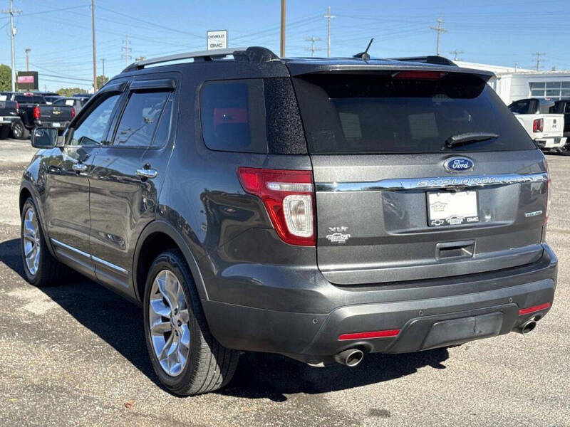 2015 Ford Explorer XLT