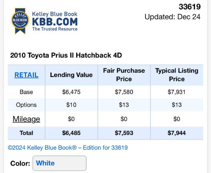 2010 Toyota Prius II