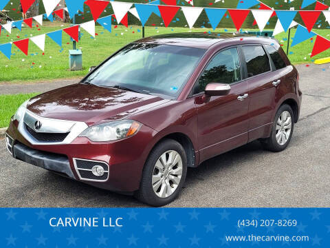 2010 Acura RDX