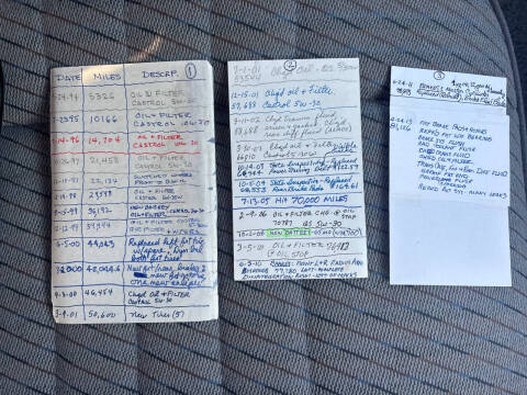 1994 Ford Explorer XLT