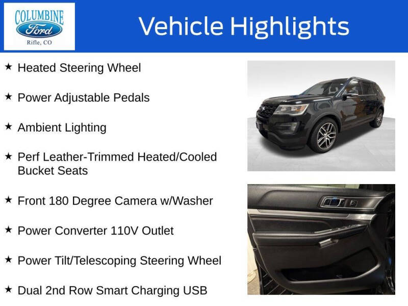 2016 Ford Explorer Sport