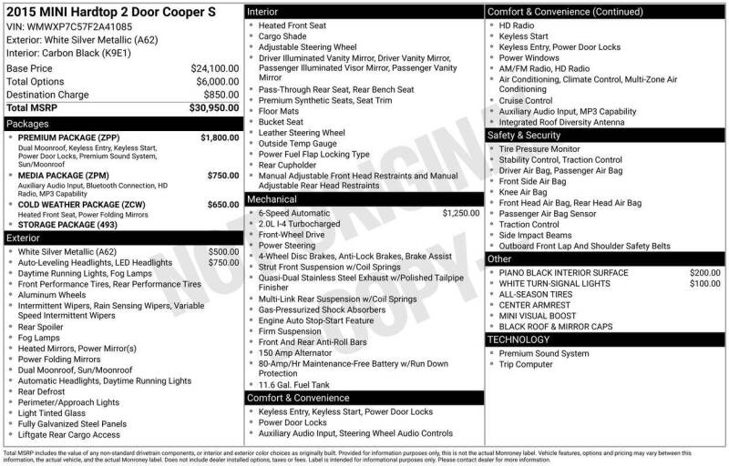 2015 MINI Hardtop 2 Door Cooper S