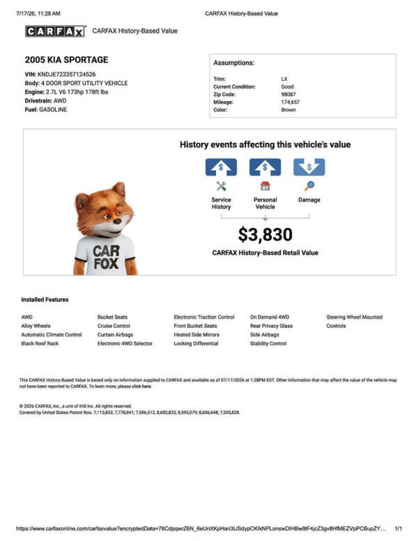 2005 Kia Sportage EX