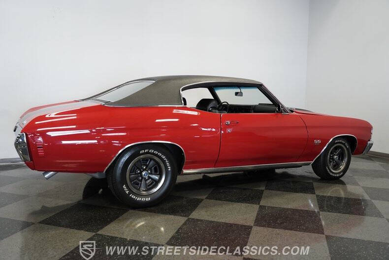 1971 Chevrolet Chevelle