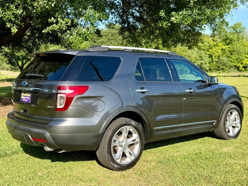 2015 Ford Explorer Limited