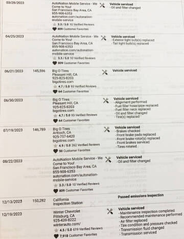 2016 Chevrolet Express 2500