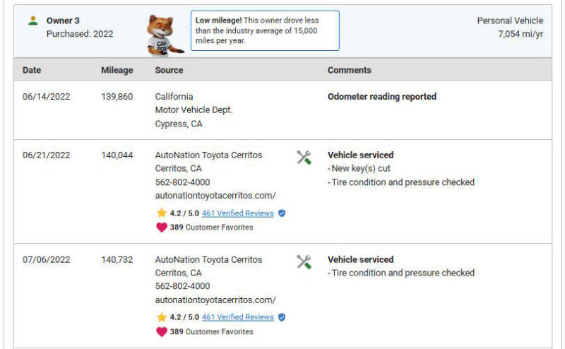 2017 Toyota Sienna LE 8-Passenger