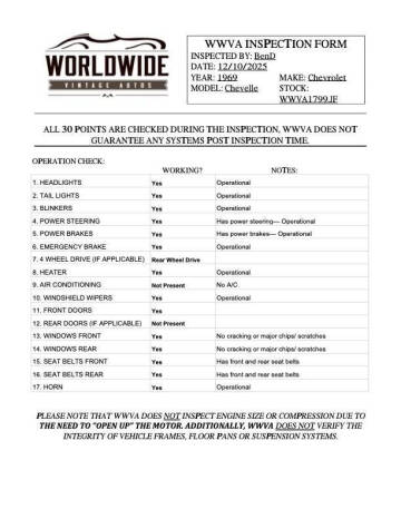 1969 Chevrolet Chevelle