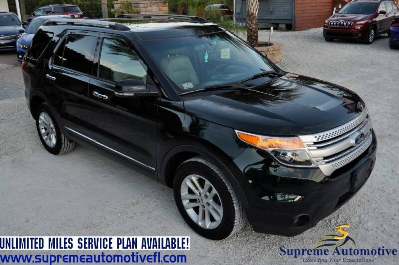 2013 Ford Explorer for sale at Supreme Automotive in Land O Lakes FL