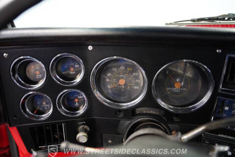 1984 Chevrolet C/K 10 Series