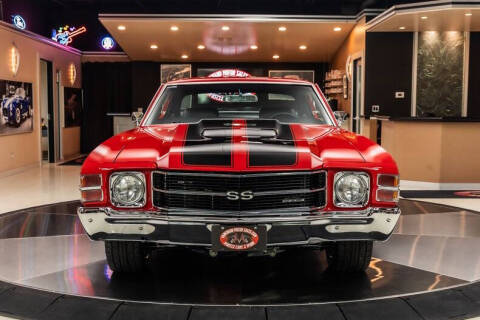 1971 Chevrolet Chevelle