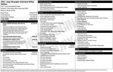 2021 Jeep Wrangler Unlimited