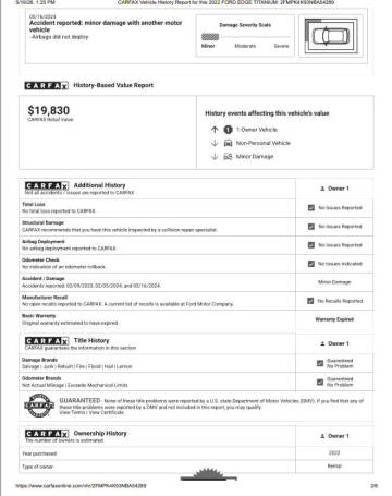 2022 Ford Edge Titanium