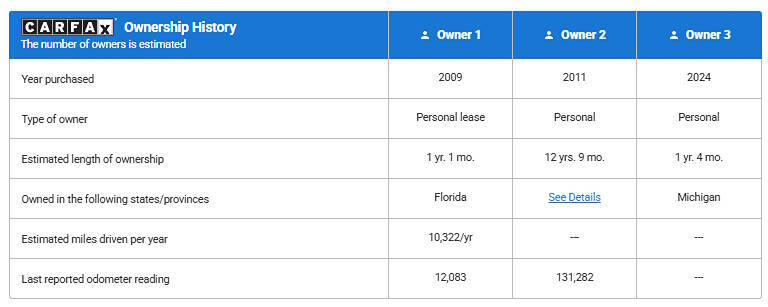 2010 Mercedes-Benz S-Class S 550 4MATIC