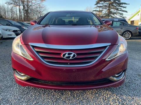 2014 Hyundai Sonata GLS
