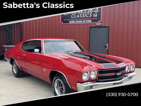 1970 Chevrolet Chevelle