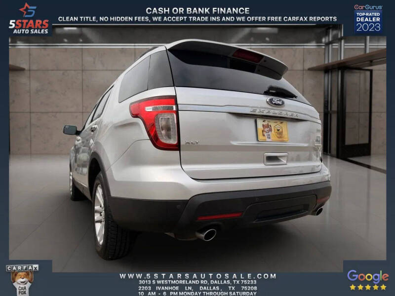 2015 Ford Explorer XLT