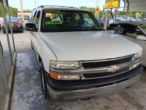 2004 Chevrolet Tahoe for sale at Easy Credit Auto Sales in Cocoa FL